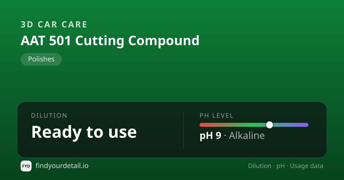 3D Car Care AAT 501 Cutting Compound dilution ratio and pH specification chart