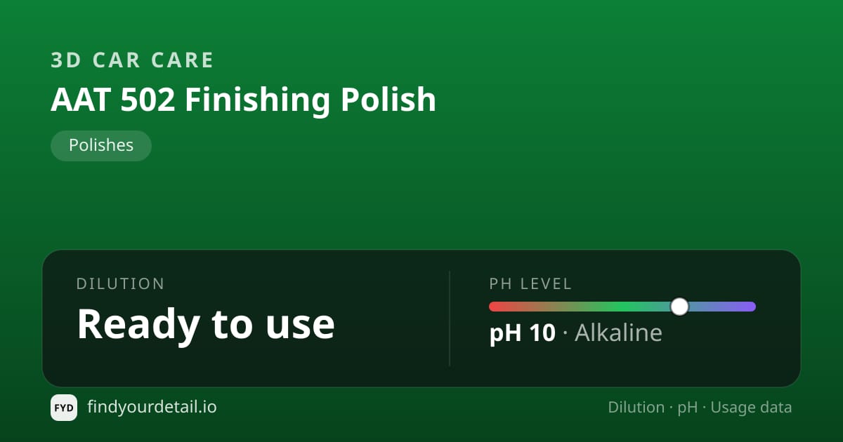 3D Car Care AAT 502 Finishing Polish dilution ratio and pH specification chart