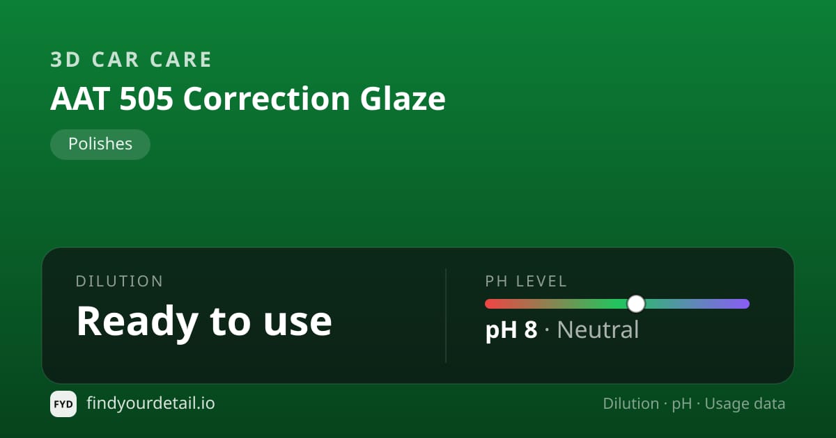 3D Car Care AAT 505 Correction Glaze dilution ratio and pH specification chart