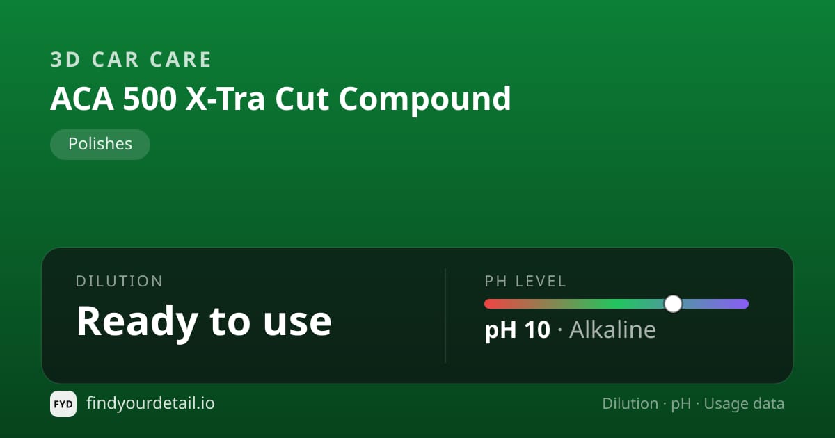 3D Car Care ACA 500 X-Tra Cut Compound dilution ratio and pH specification chart