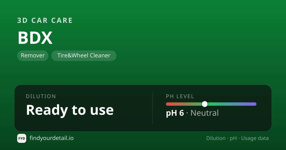 3D Car Care BDX dilution ratio and pH specification chart