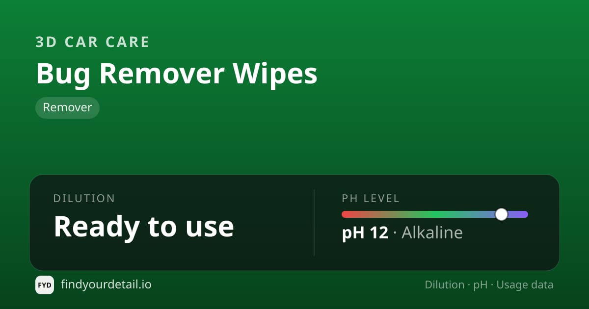 3D Car Care Bug Remover Wipes dilution ratio and pH specification chart