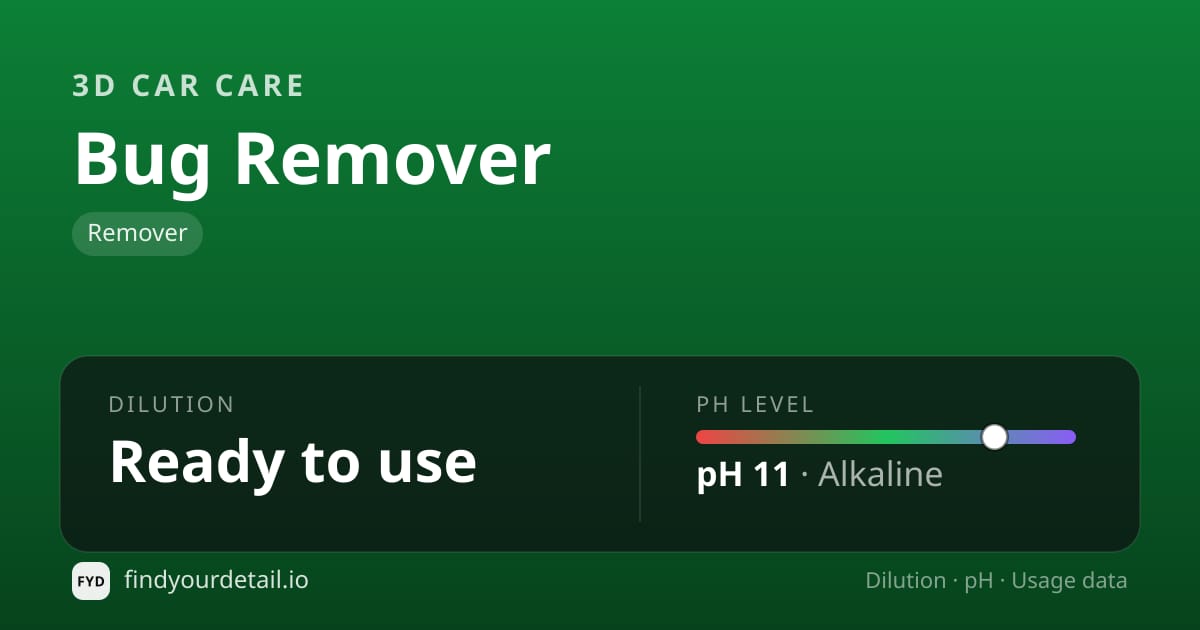 3D Car Care Bug Remover dilution ratio and pH specification chart
