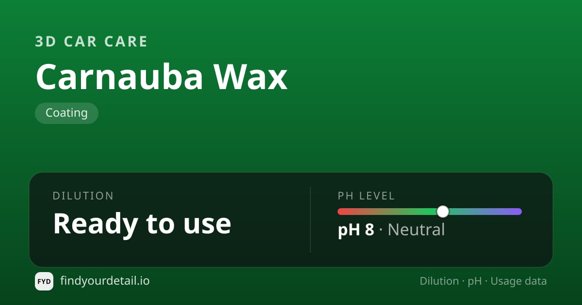 3D Car Care Carnauba Wax dilution ratio and pH specification chart