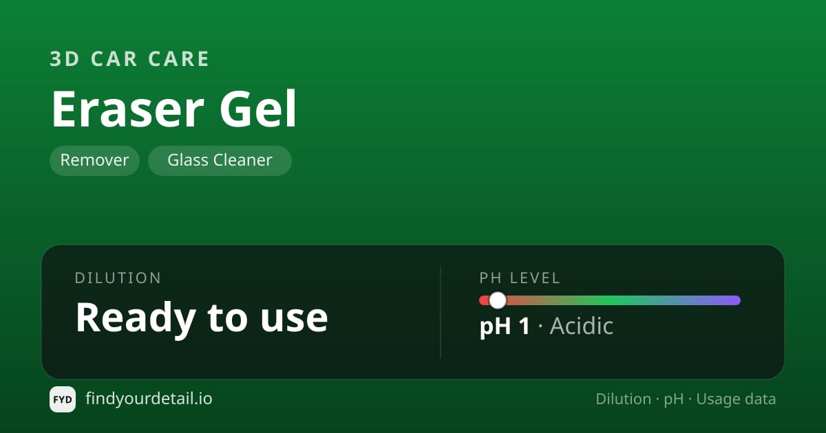 3D Car Care Eraser Gel dilution ratio and pH specification chart