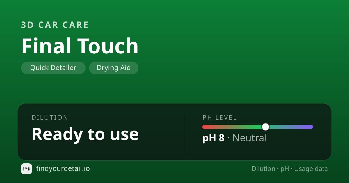 3D Car Care Final Touch dilution ratio and pH specification chart