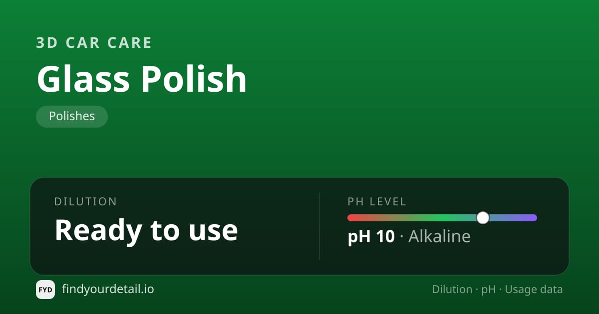 3D Car Care Glass Polish dilution ratio and pH specification chart
