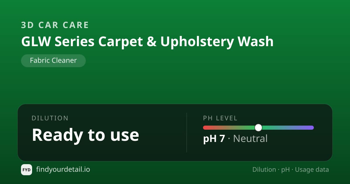 3D Car Care GLW Series Carpet & Upholstery Wash dilution ratio and pH specification chart