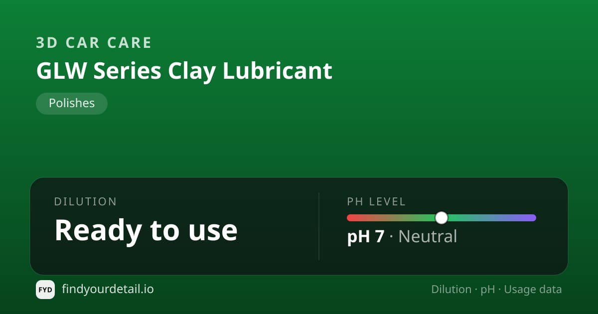 3D Car Care GLW Series Clay Lubricant dilution ratio and pH specification chart