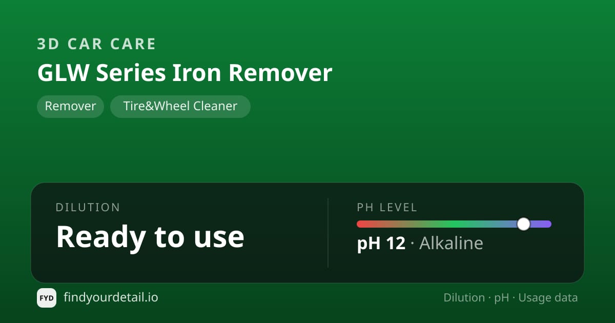 3D Car Care GLW Series Iron Remover dilution ratio and pH specification chart