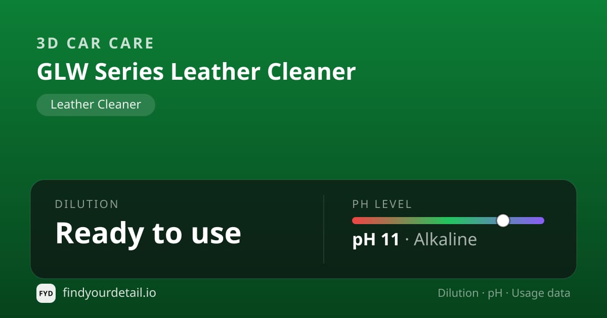 3D Car Care GLW Series Leather Cleaner dilution ratio and pH specification chart