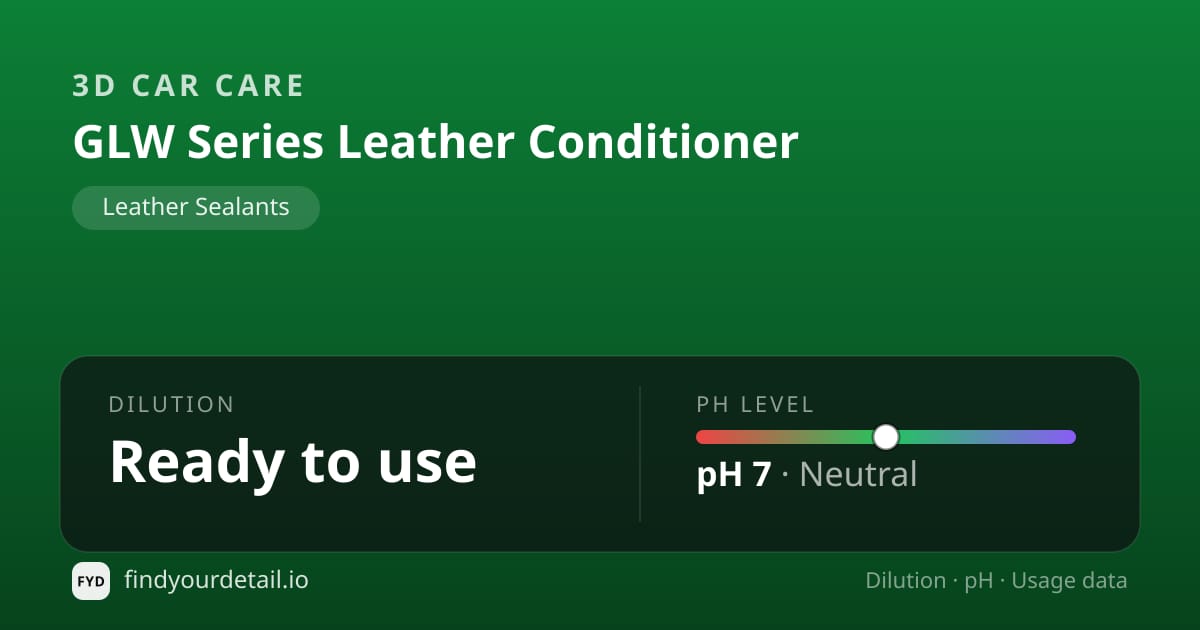 3D Car Care GLW Series Leather Conditioner dilution ratio and pH specification chart