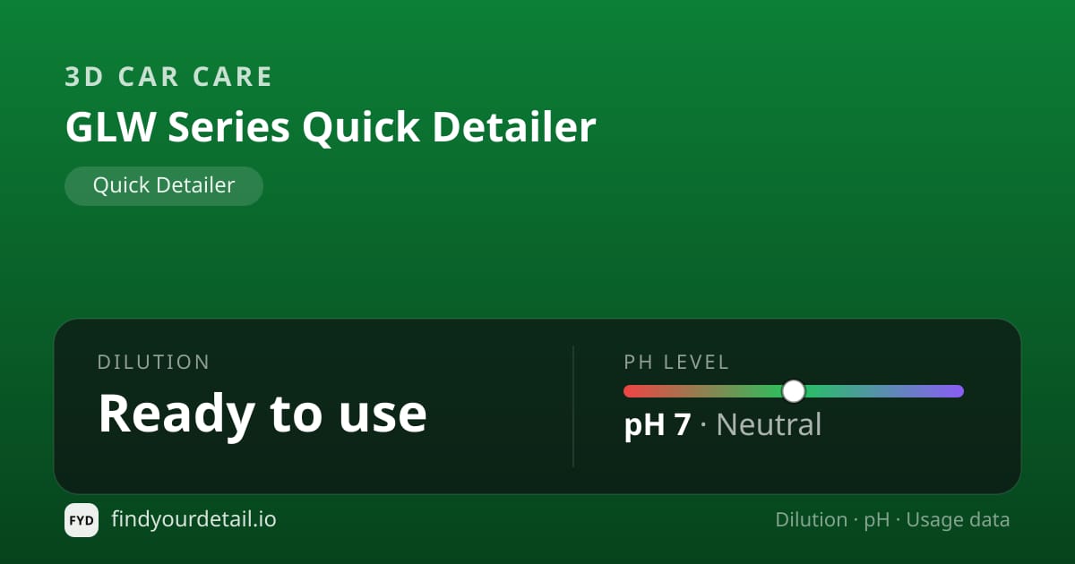 3D Car Care GLW Series Quick Detailer dilution ratio and pH specification chart