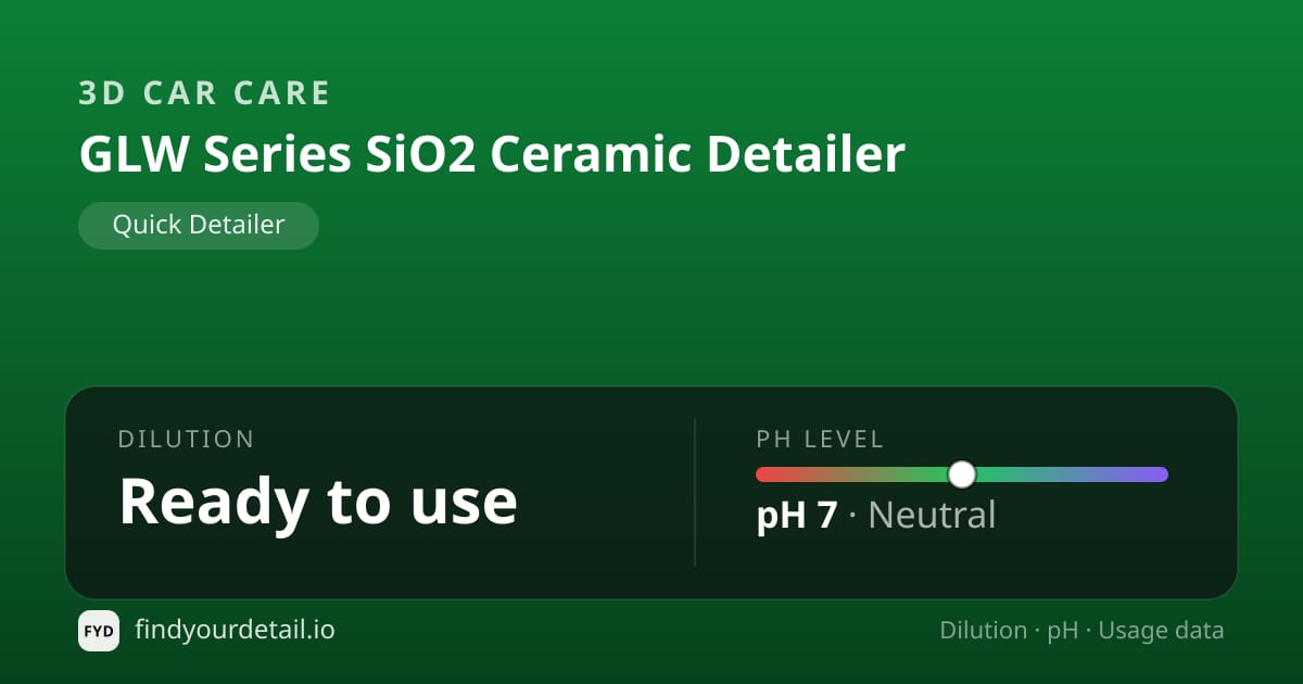 3D Car Care GLW Series SiO2 Ceramic Detailer dilution ratio and pH specification chart