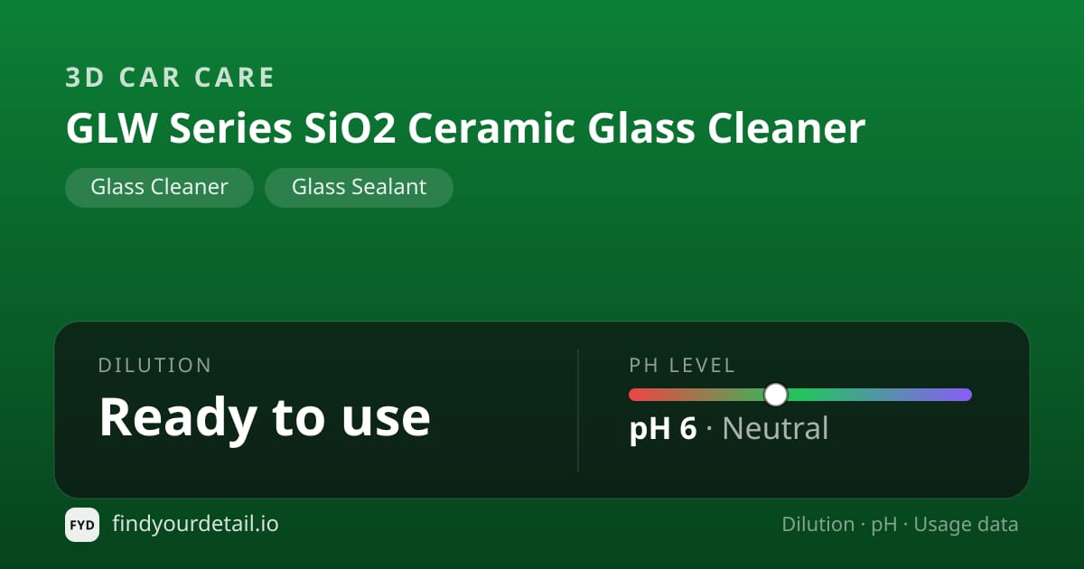 3D Car Care GLW Series SiO2 Ceramic Glass Cleaner dilution ratio and pH specification chart