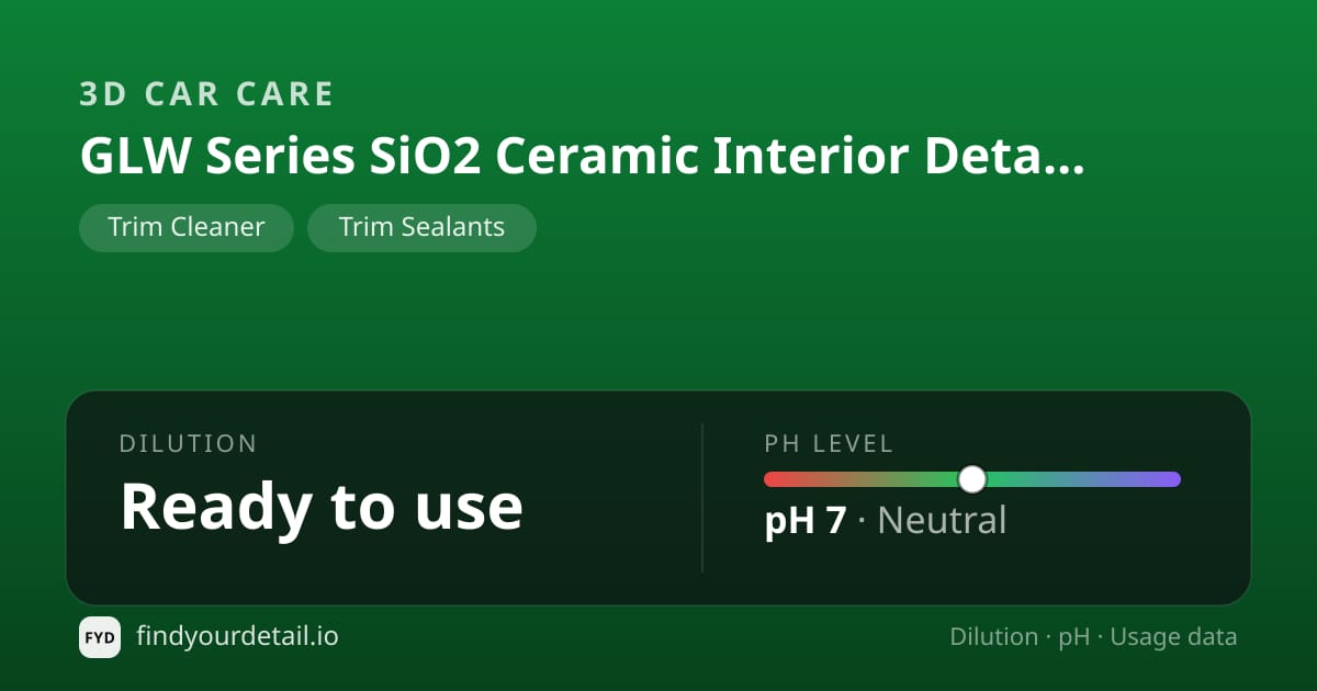 3D Car Care GLW Series SiO2 Ceramic Interior Detailer dilution ratio and pH specification chart