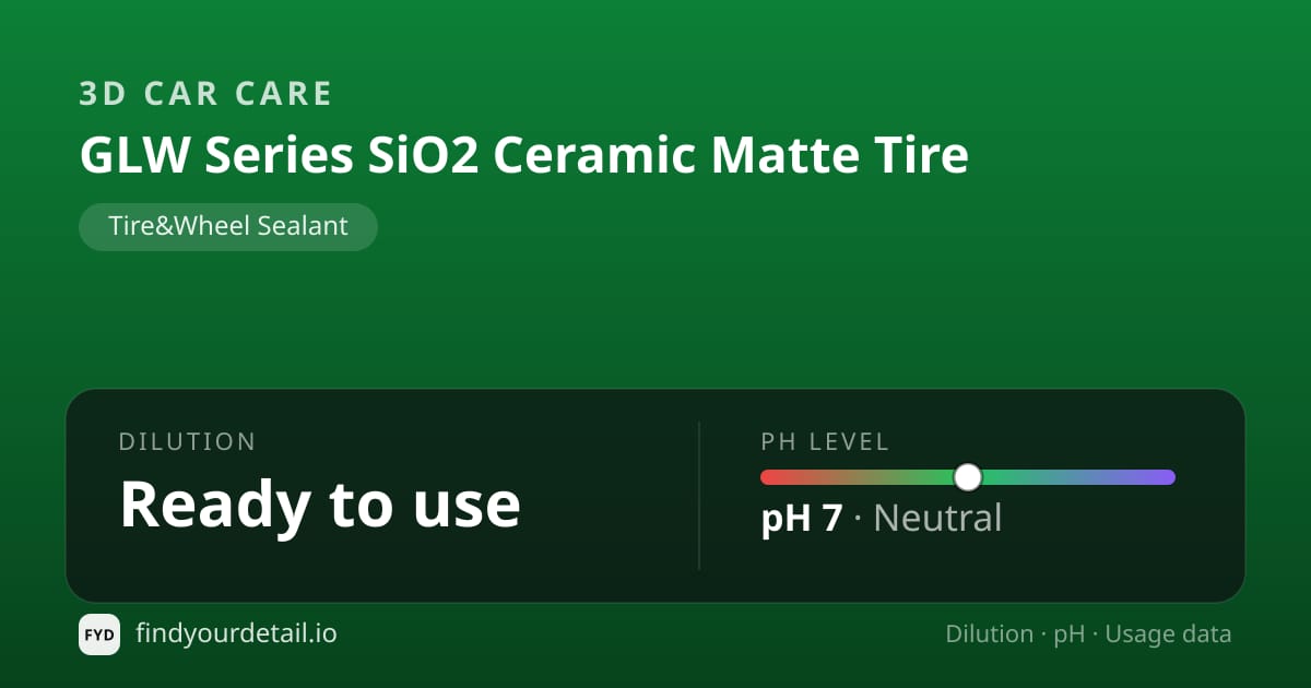 3D Car Care GLW Series SiO2 Ceramic Matte Tire dilution ratio and pH specification chart