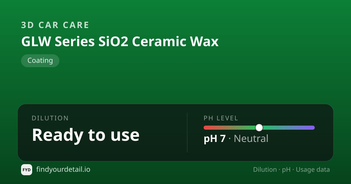 3D Car Care GLW Series SiO2 Ceramic Wax dilution ratio and pH specification chart