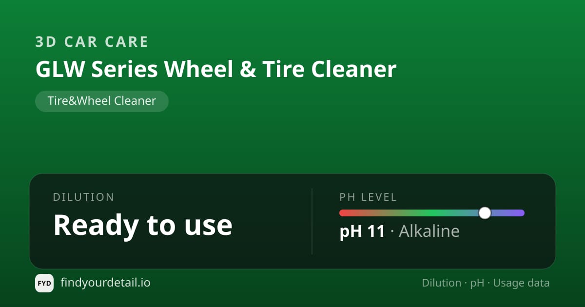 3D Car Care GLW Series Wheel & Tire Cleaner dilution ratio and pH specification chart