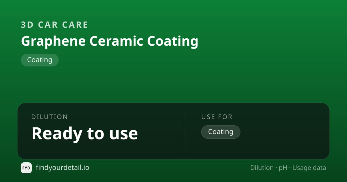 3D Car Care Graphene Ceramic Coating dilution ratio and pH specification chart