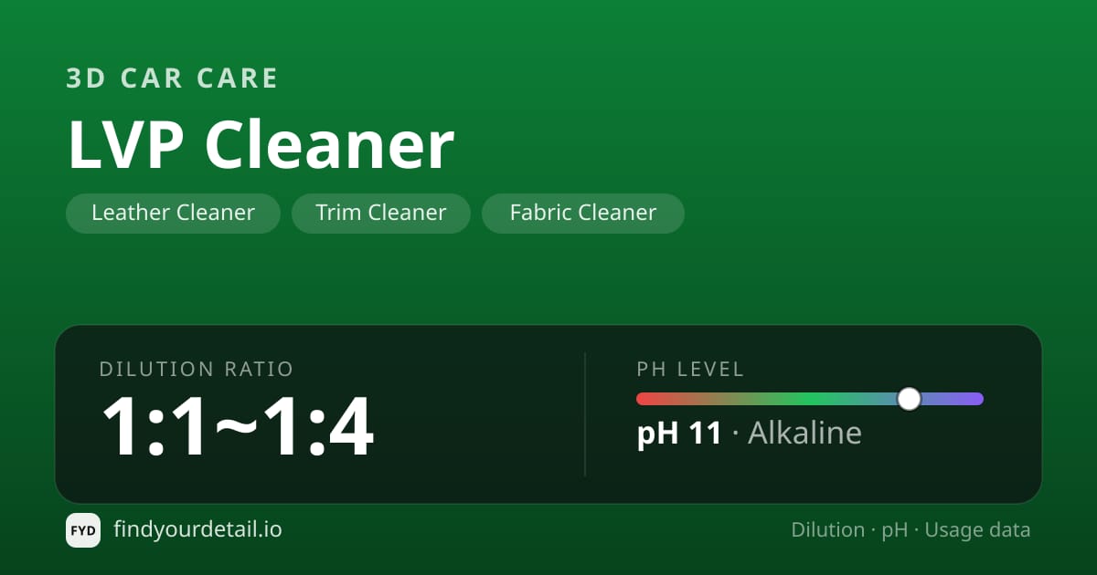 3D Car Care LVP Cleaner dilution ratio and pH specification chart