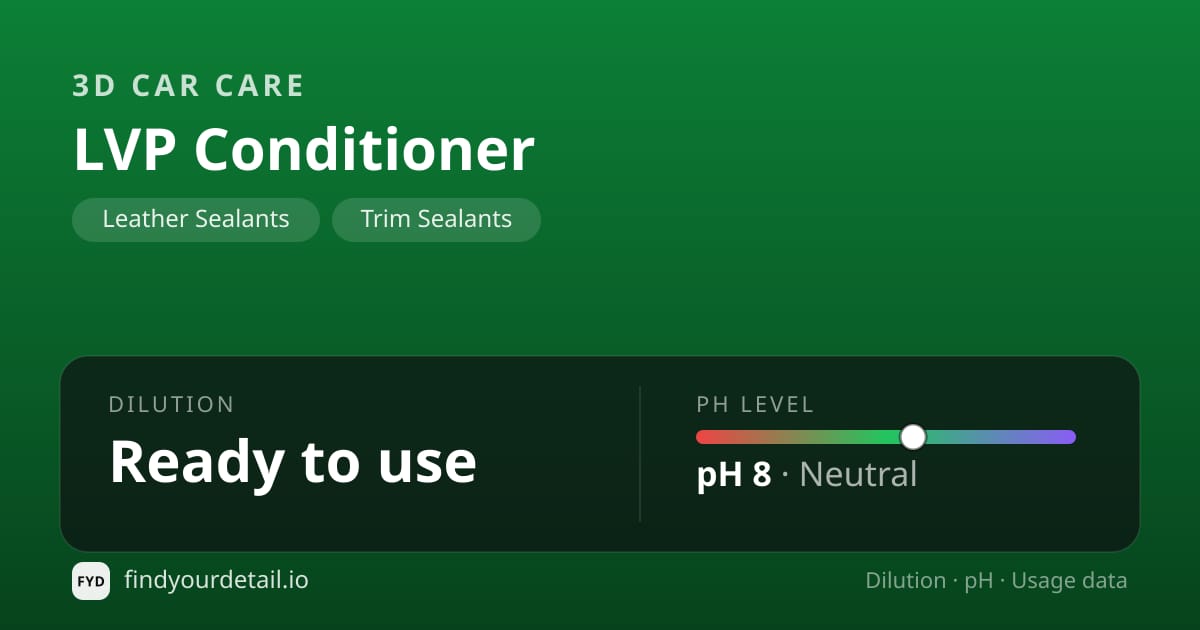 3D Car Care LVP Conditioner dilution ratio and pH specification chart