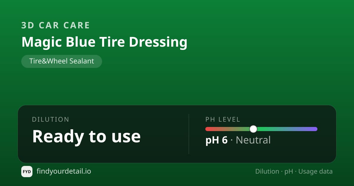3D Car Care Magic Blue Tire Dressing dilution ratio and pH specification chart