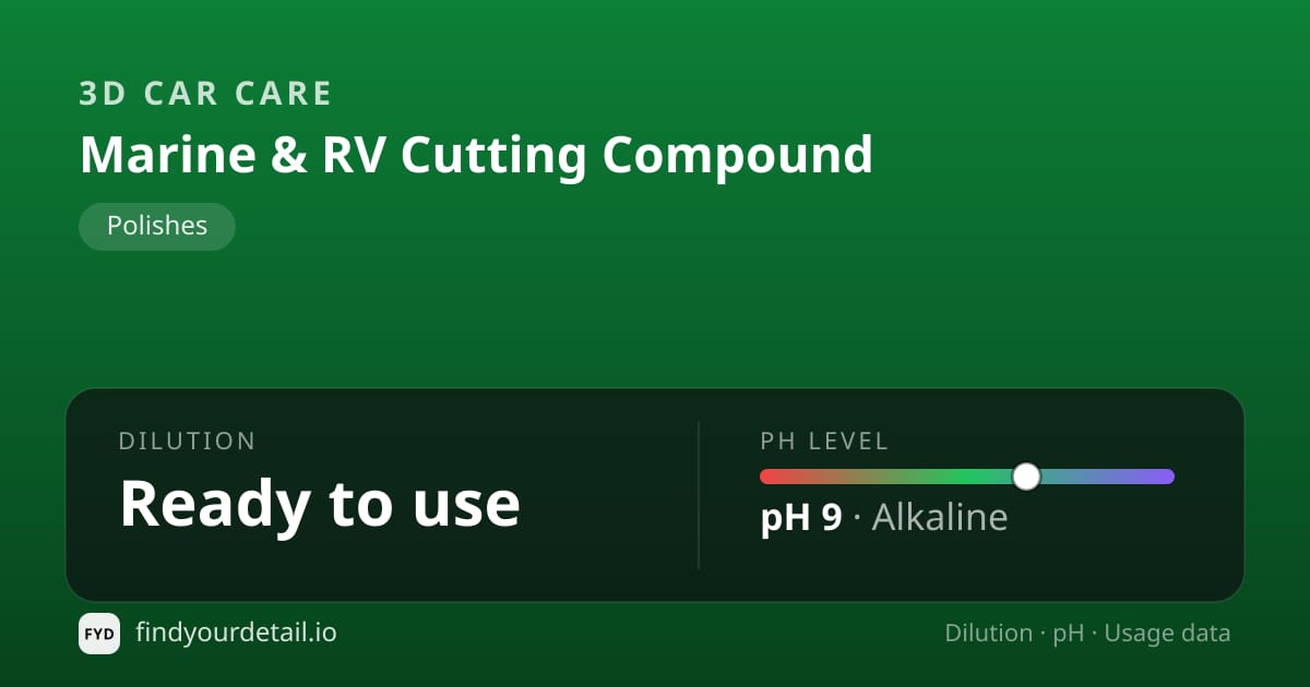 3D Car Care Marine & RV Cutting Compound dilution ratio and pH specification chart