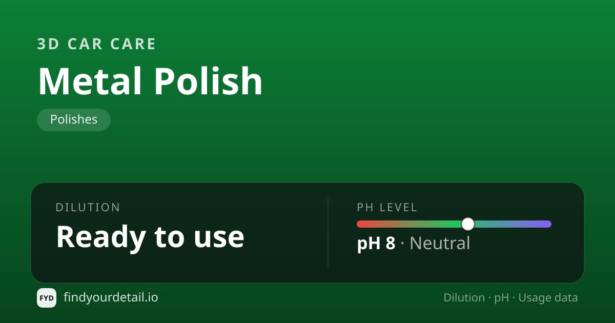 3D Car Care Metal Polish dilution ratio and pH specification chart