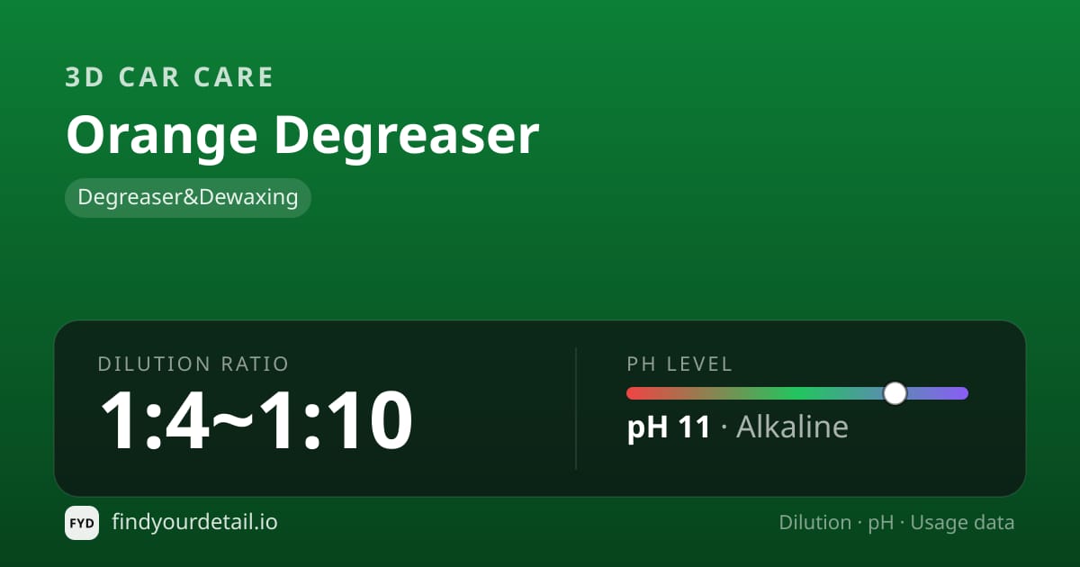3D Car Care Orange Degreaser dilution ratio and pH specification chart