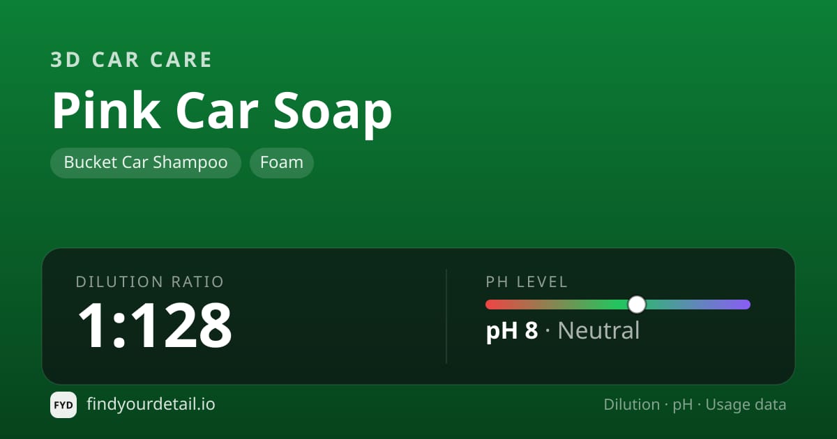 3D Car Care Pink Car Soap dilution ratio and pH specification chart