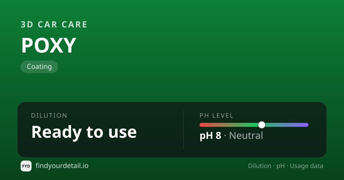 3D Car Care POXY dilution ratio and pH specification chart