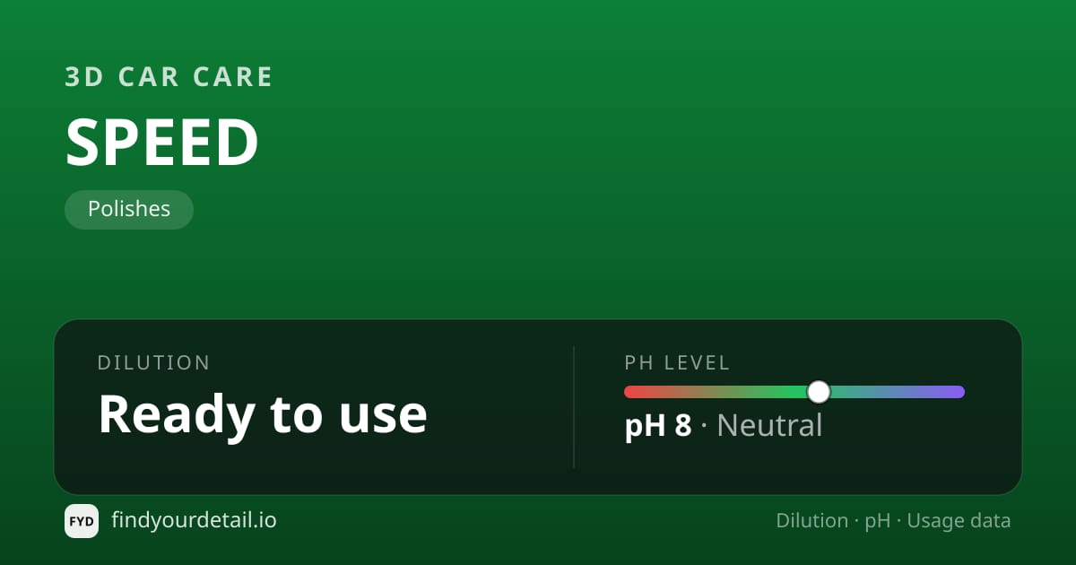 3D Car Care SPEED dilution ratio and pH specification chart