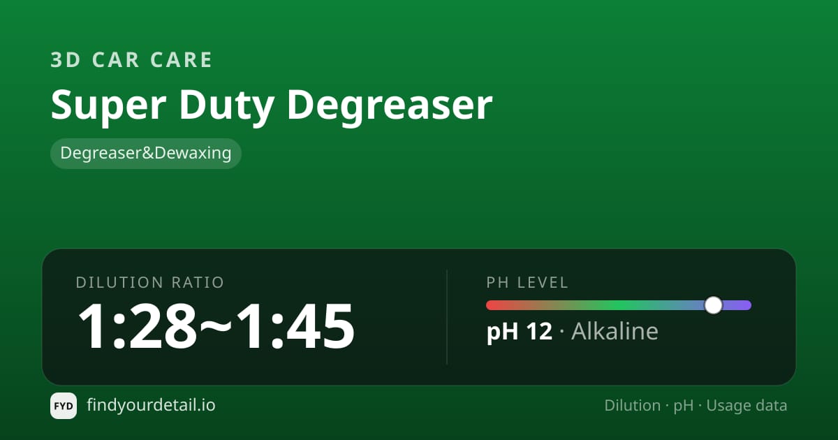 3D Car Care Super Duty Degreaser dilution ratio and pH specification chart