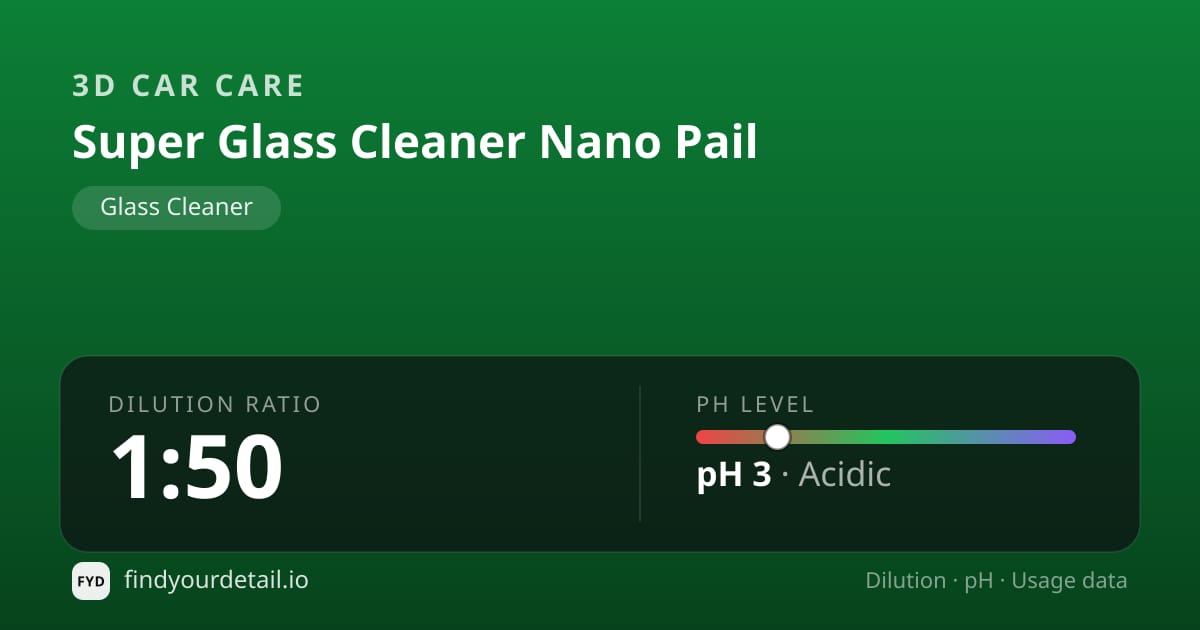 3D Car Care Super Glass Cleaner Nano Pail dilution ratio and pH specification chart