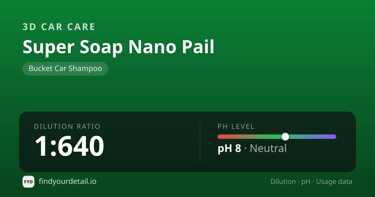 3D Car Care Super Soap Nano Pail dilution ratio and pH specification chart