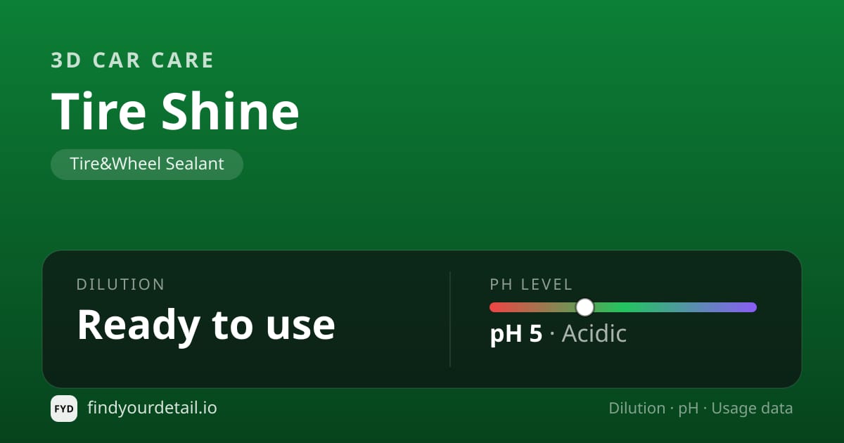 3D Car Care Tire Shine dilution ratio and pH specification chart