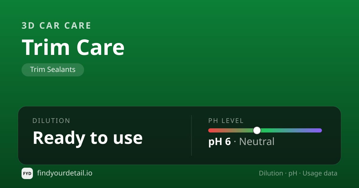 3D Car Care Trim Care dilution ratio and pH specification chart