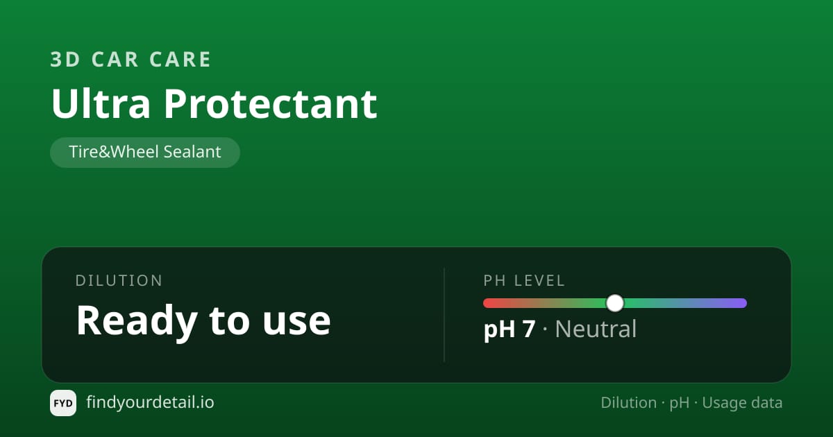 3D Car Care Ultra Protectant dilution ratio and pH specification chart