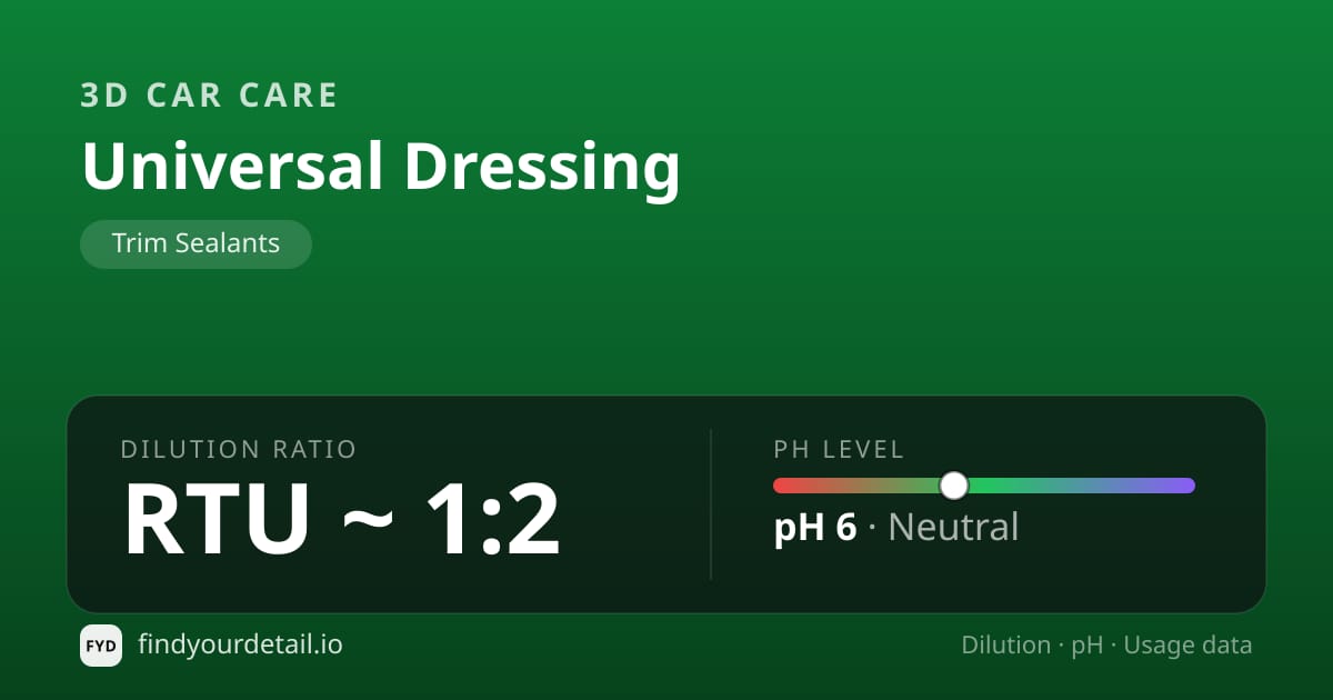 3D Car Care Universal Dressing dilution ratio and pH specification chart