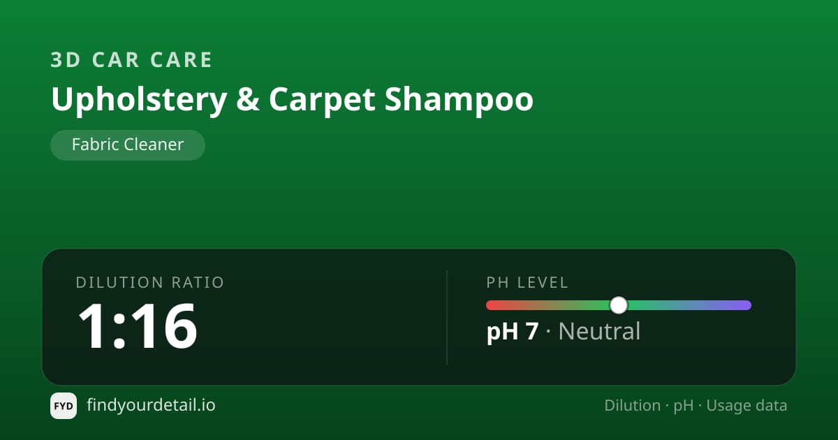 3D Car Care Upholstery & Carpet Shampoo dilution ratio and pH specification chart