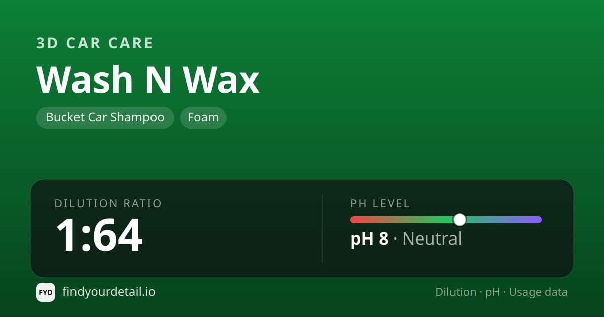 3D Car Care Wash N Wax dilution ratio and pH specification chart