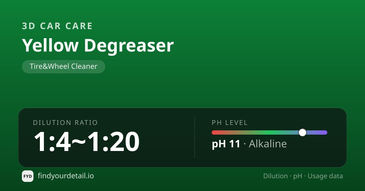 3D Car Care Yellow Degreaser dilution ratio and pH specification chart