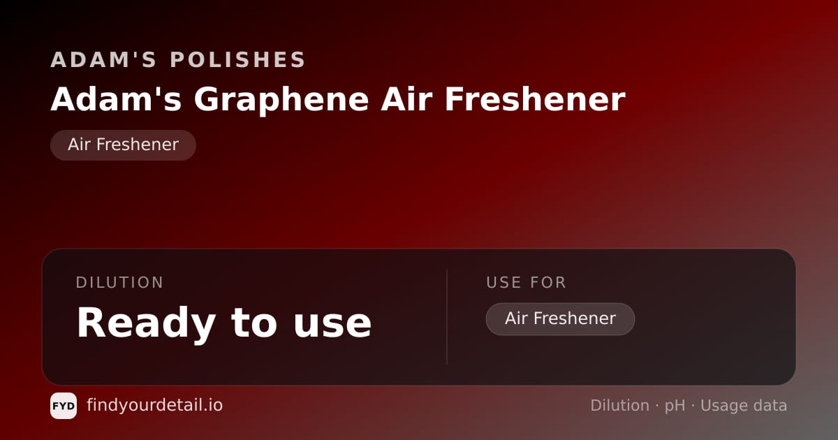 Adam's Polishes Adam's Graphene Air Freshener dilution ratio and pH specification chart