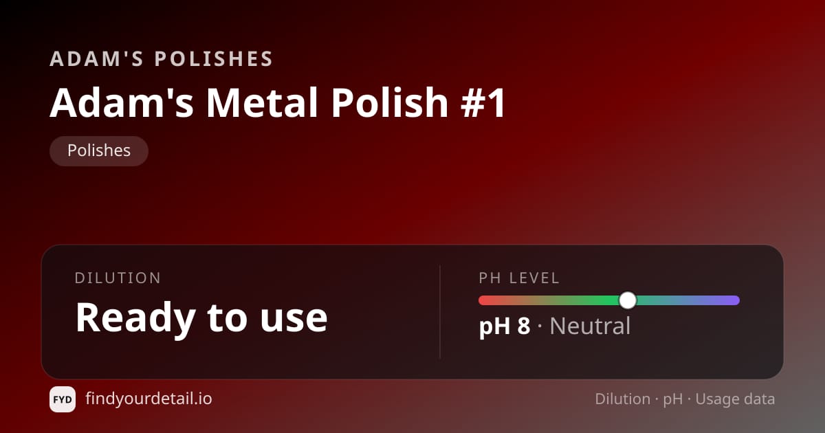 Adam's Polishes 아담스 메탈 폴리시 #1 희석비 pH 스펙 카드