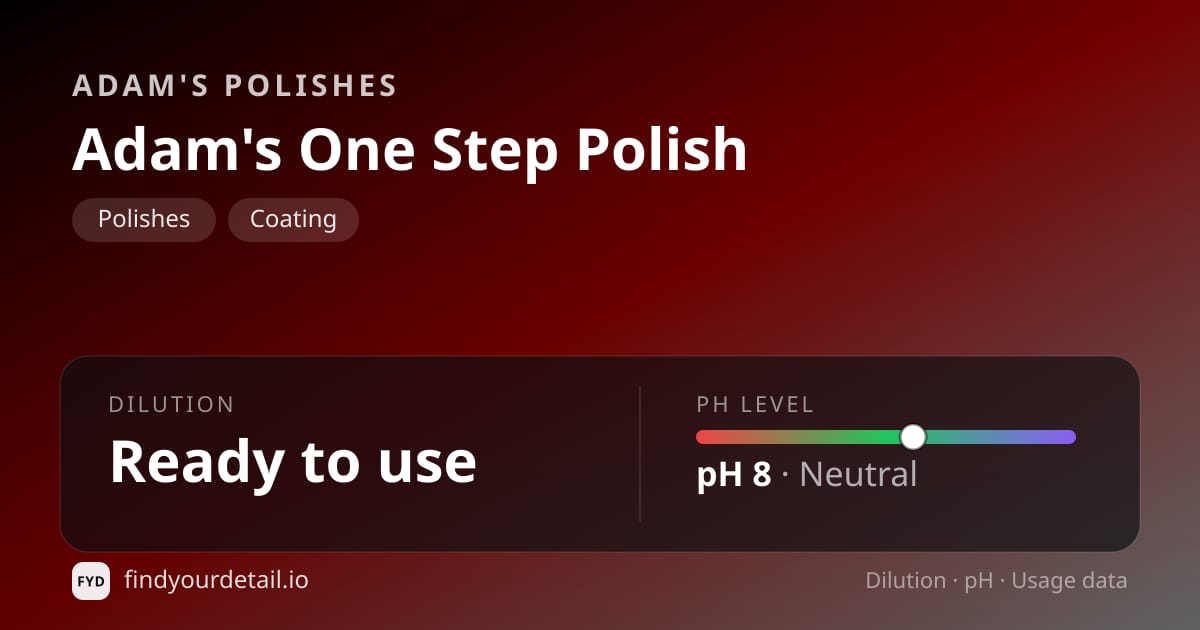 Adam's Polishes 아담스 원 스텝 폴리시 희석비 pH 스펙 카드