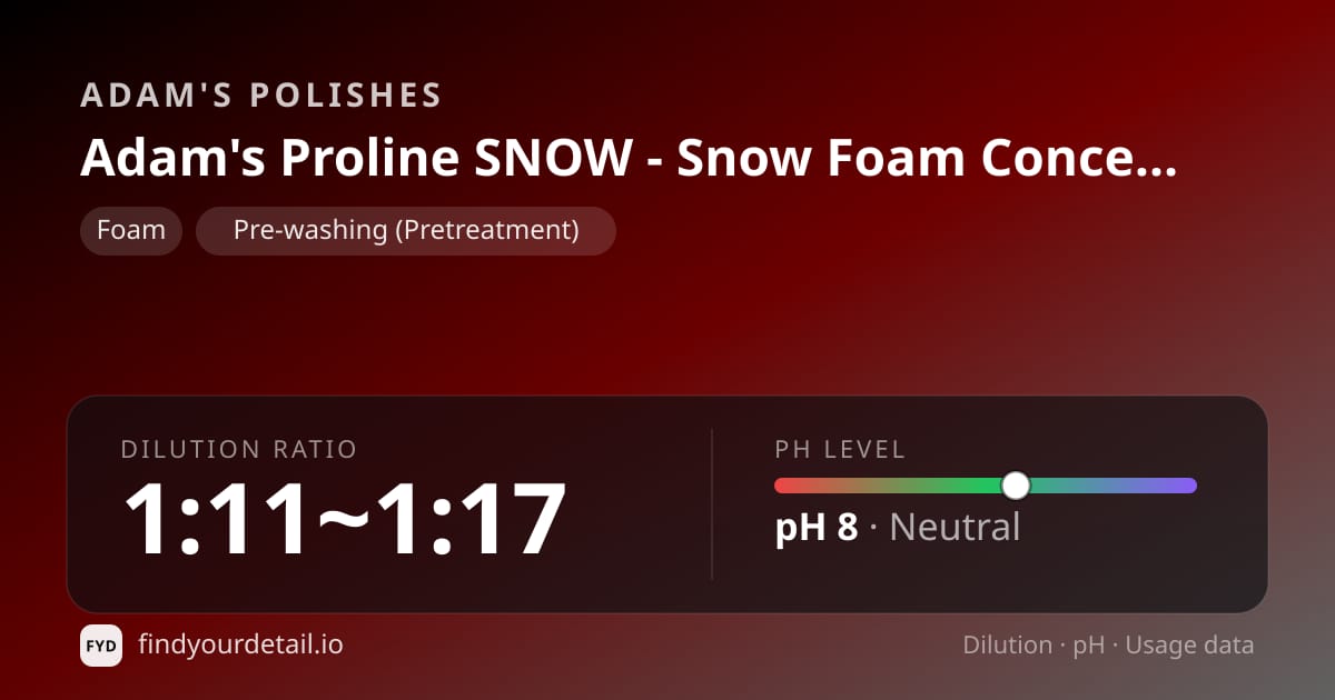 Adam's Polishes 아담스 프로라인 SNOW - 스노우 폼 농축액 희석비 pH 스펙 카드