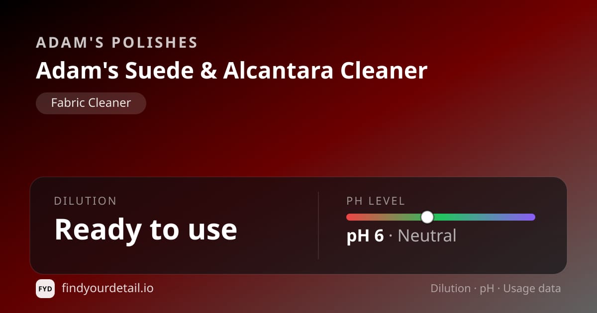 Adam's Polishes Adam's Suede & Alcantara Cleaner dilution ratio and pH specification chart