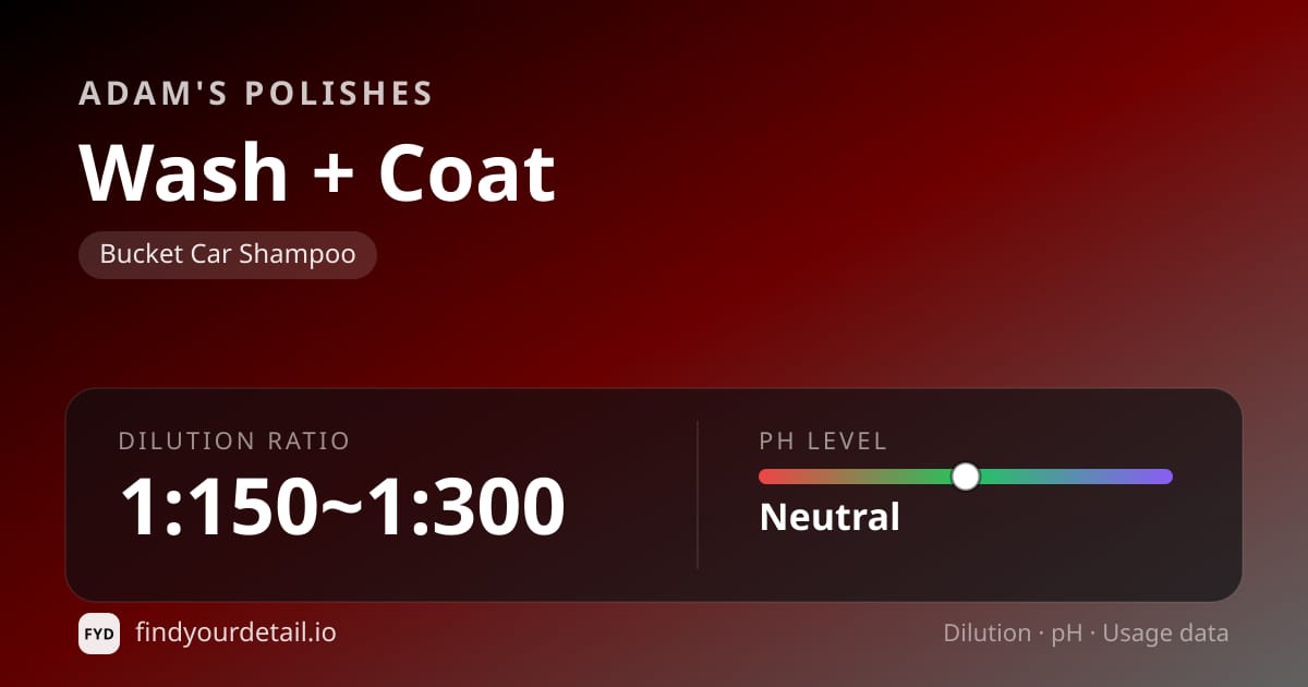 Adam's Polishes Wash + Coat dilution ratio and pH specification chart