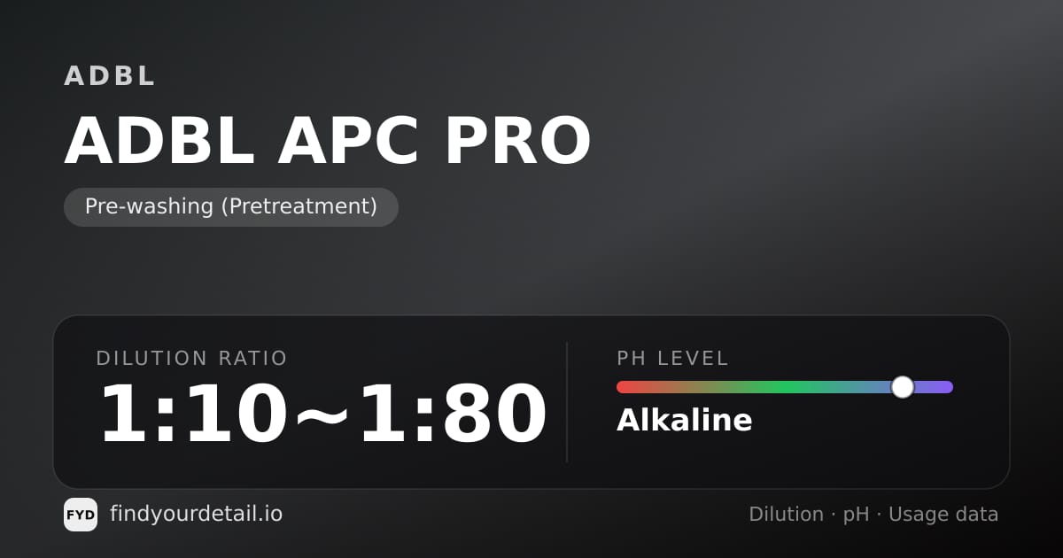 ADBL ADBL APC PRO dilution ratio and pH specification chart